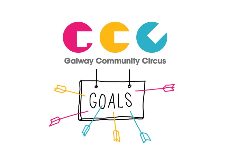 Galway Community Circus Goals